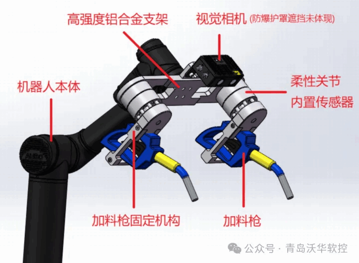 自动对接机器人1.png 自动对接机器人1.png